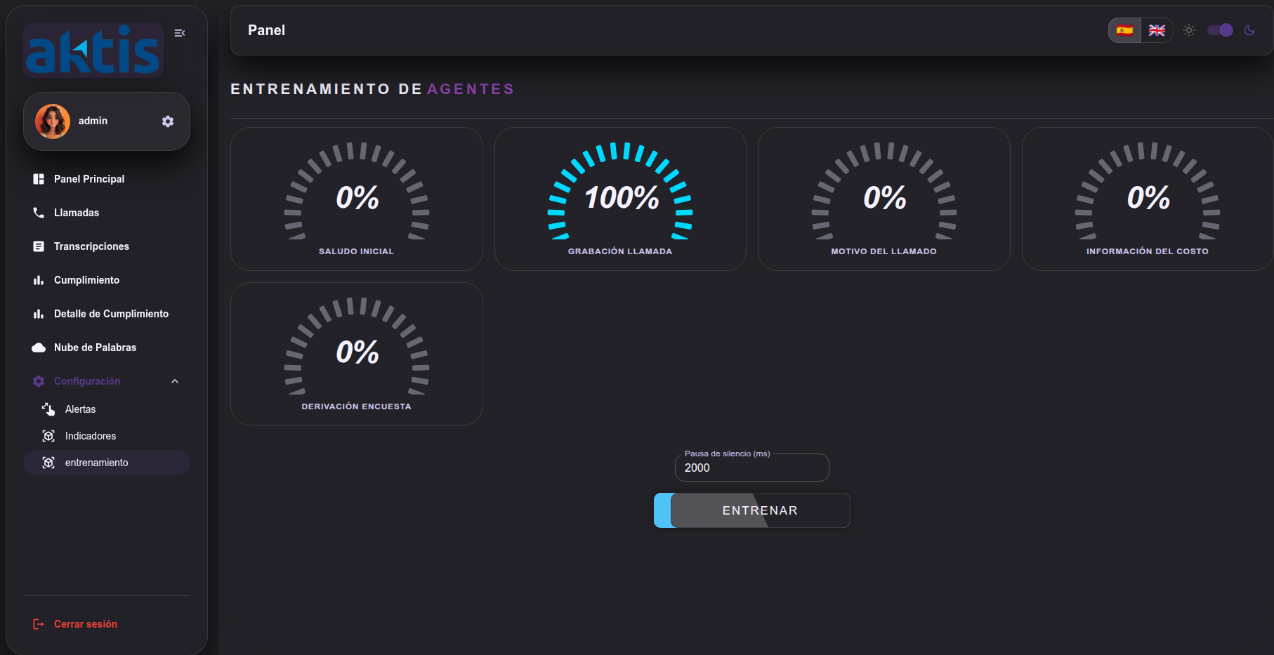 Dashboard IA